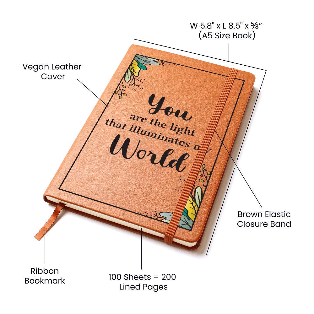 Journey of Renewal: Find Your Voice on Each Page - Giulia's Jems